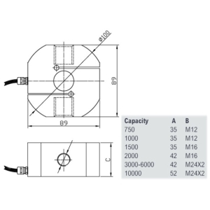 S2-B - C�lula de Carga